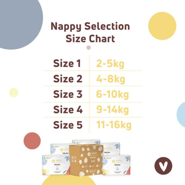 Nappy selection size chart